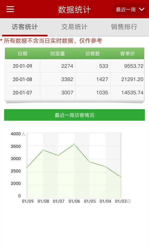 邮乐商家版(4)