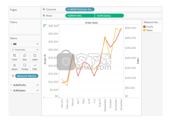 Tableau Desktop Professional Edition(专业数据分析软件)