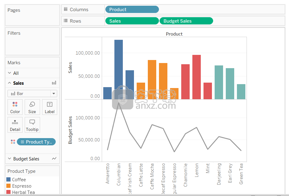 Tableau Desktop Professional Edition(专业数据分析软件)