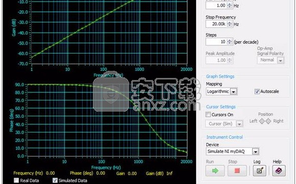 NI myDAQ Software Suite 2019