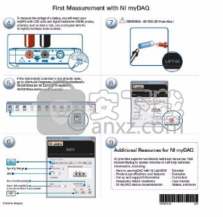 NI myDAQ Software Suite 2019