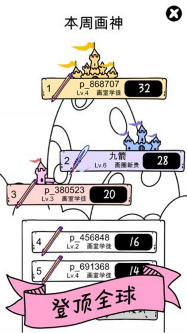 画神大作战(4)