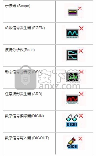 NI myDAQ Software Suite 2019