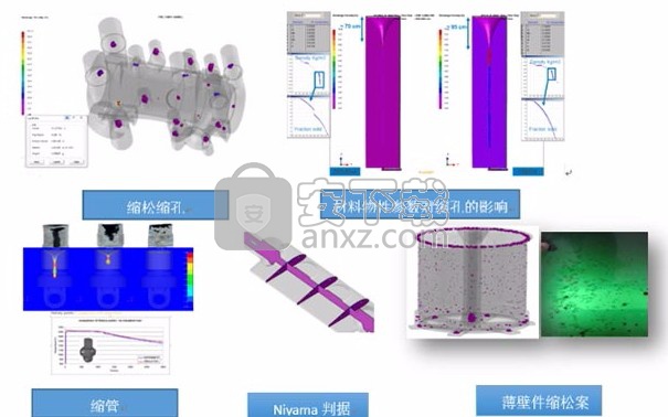 esi procast 2018.0 Suite