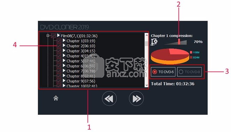 DVD Cloner Gold(DVD复制软件)