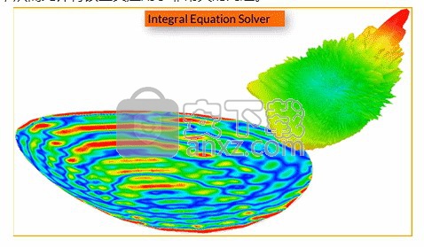 ansys products 2019 r1 64位中文破解版