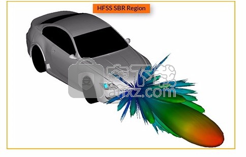 ansys products 2019 r1 64位中文破解版