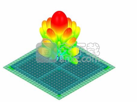 ansys products 2019 r1 64位中文破解版