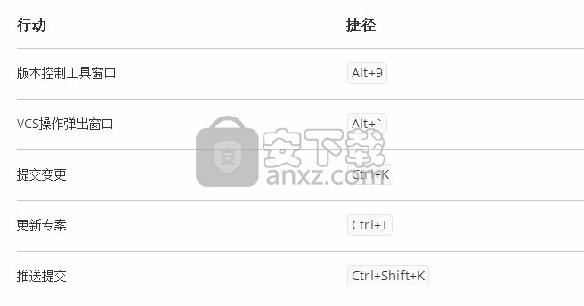 goland 2019.1中文