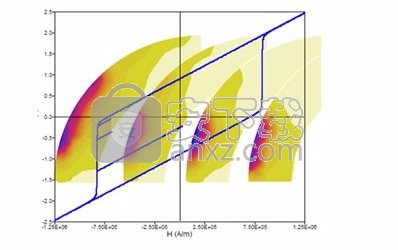 Altair Flux 2018 64位