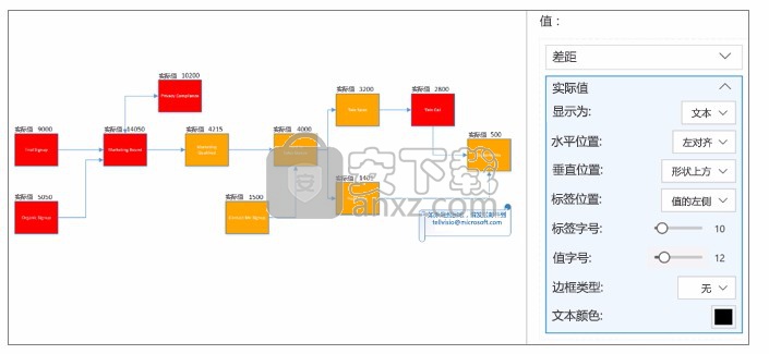 visio2019 64位中文破解版(流程图专业制作软件)