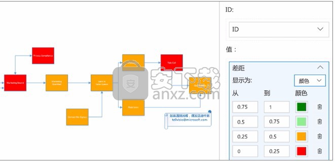 visio2019 64位中文破解版(流程图专业制作软件)