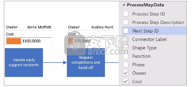 microsoft visio 2007中文(流程图制作工具)