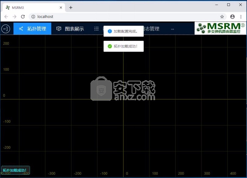 MSRM3(网络监控管理软件)