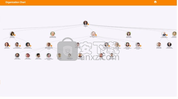 OrangeHRM(人力资源管理系统)