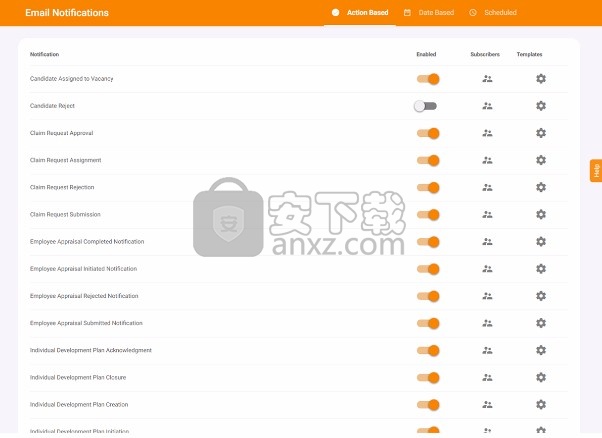 OrangeHRM(人力资源管理系统)