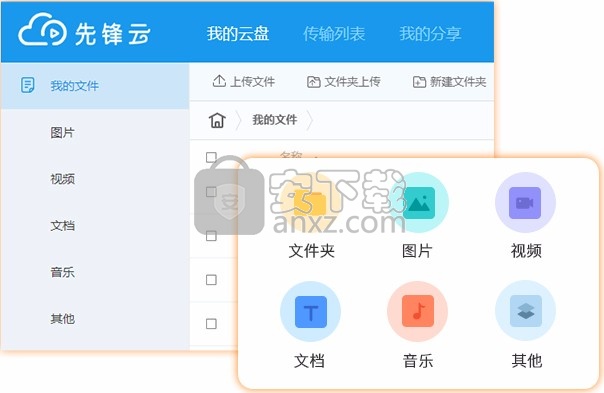 先锋云盘服务器端