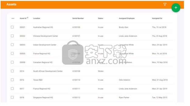 OrangeHRM(人力资源管理系统)