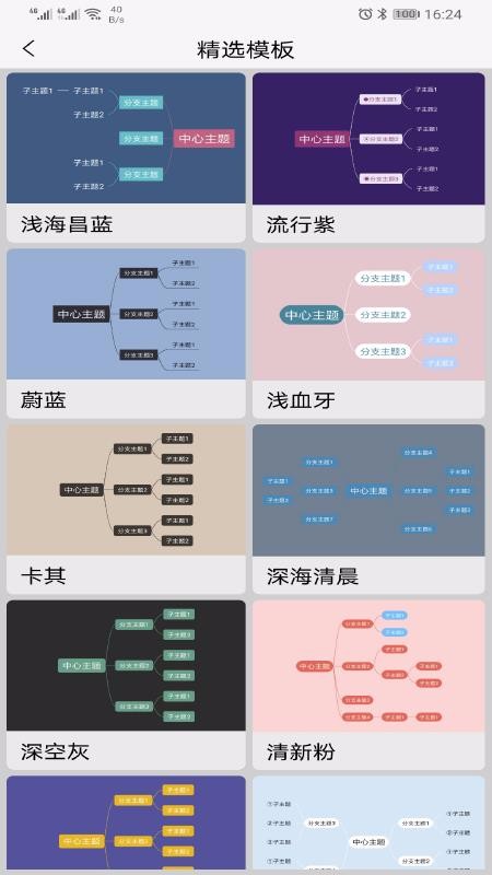 Mind思维导图(2)