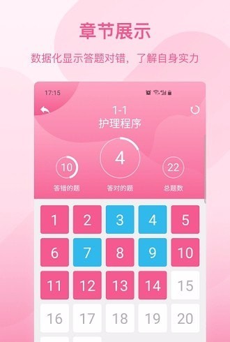 创序护考(2)