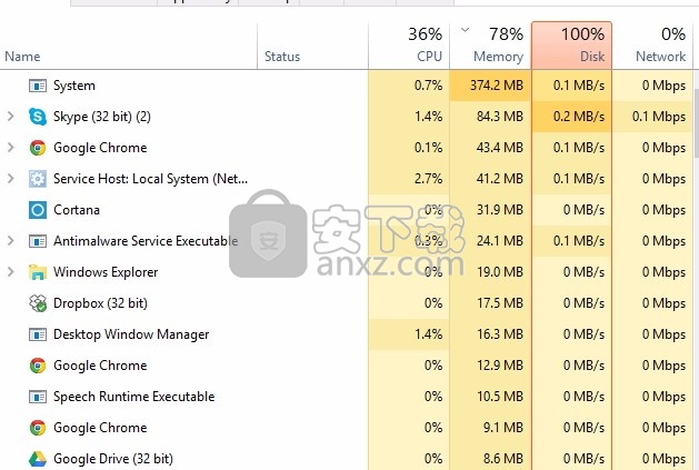 Partition Wizard Enterprise(多功能磁盘分区工具)