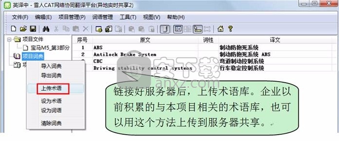 雪人CAT网络协同翻译平台