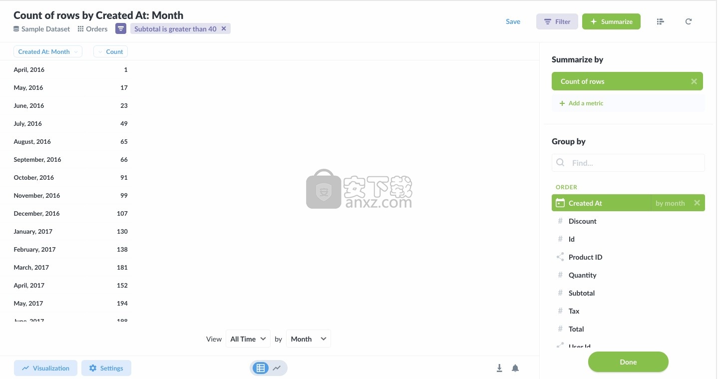 Metabase(数据库管理软件)