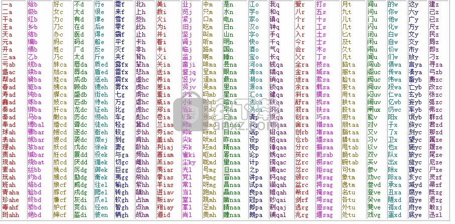中文代码万能输入法