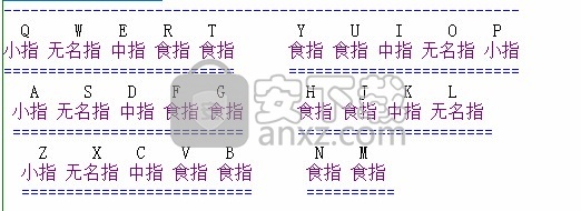 中文代码万能输入法
