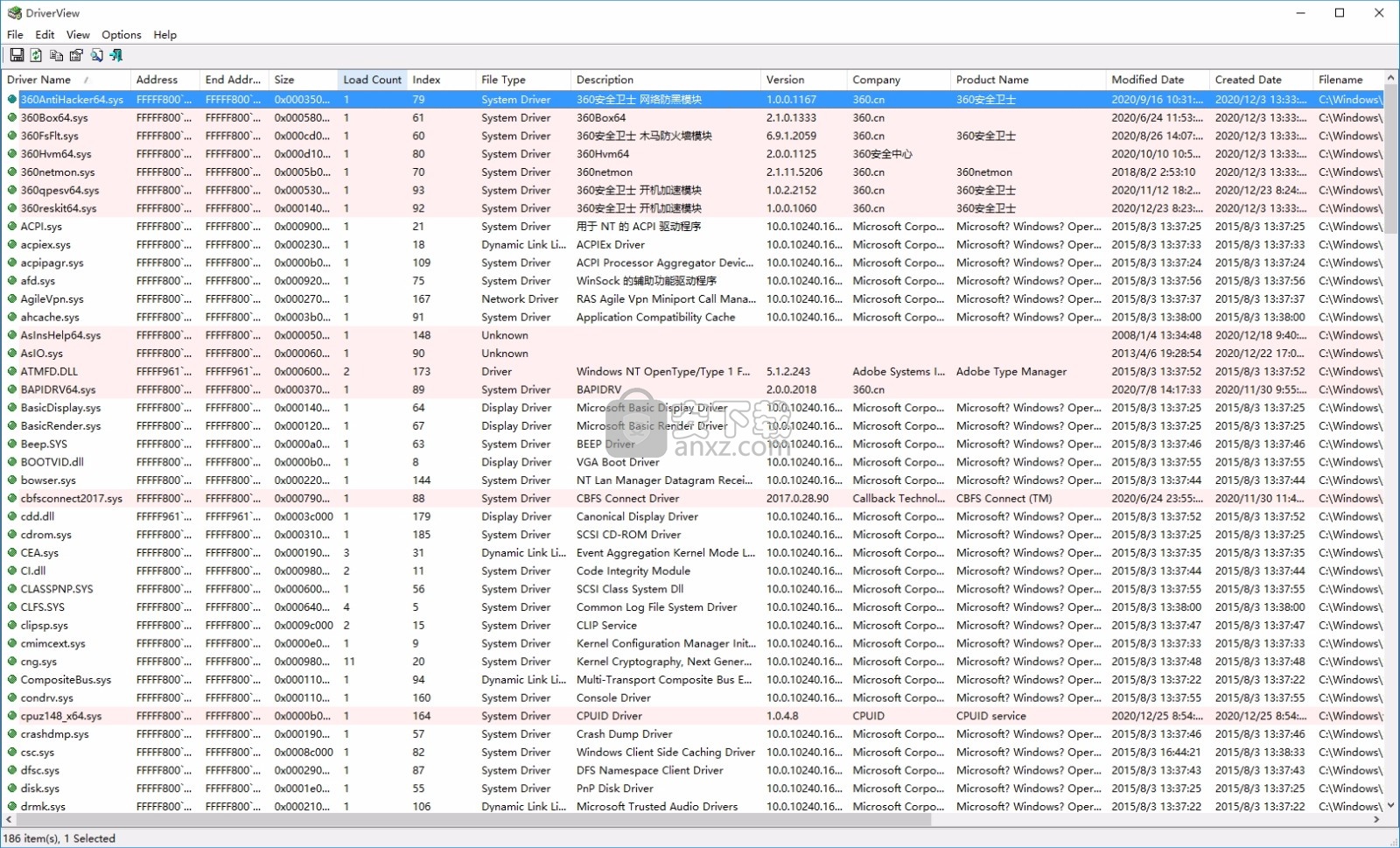 DriverView(Windows驱动程序列表加载与管理器)