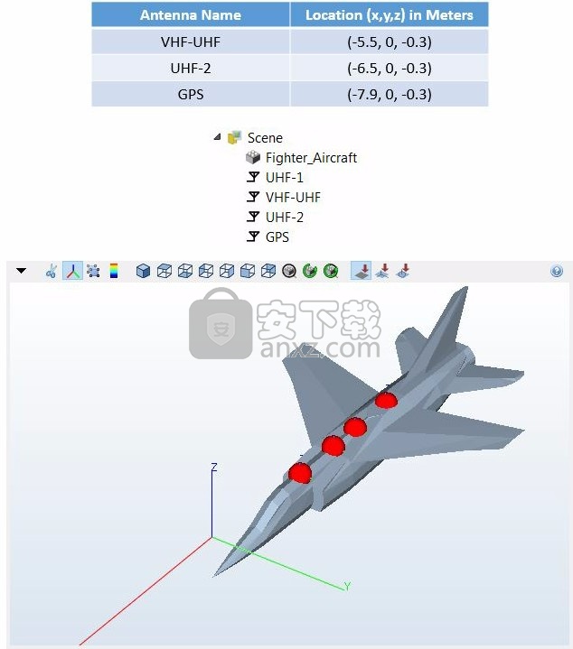ANSYS Electronics Suite 2021 R1