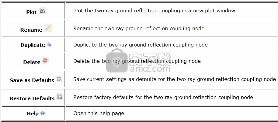 ANSYS Electronics Suite 2021 R1文件