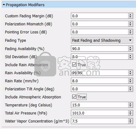 ANSYS Electronics Suite 2021 R1文件