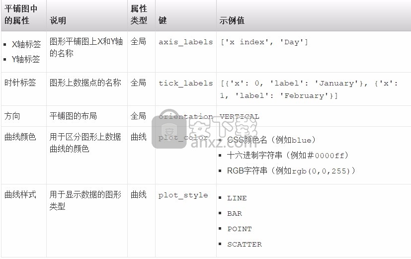 NI SystemLink 2020 R4.2文件