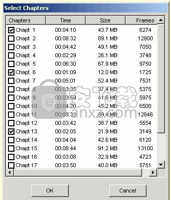 Flash DVD Ripper(多功能DVD数据文件转换器)