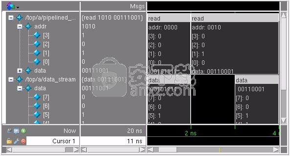 Mentor Graphics ModelSim