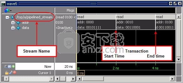 Mentor Graphics ModelSim