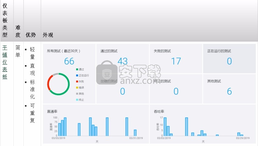 NI SystemLink 2020 R4.2文件