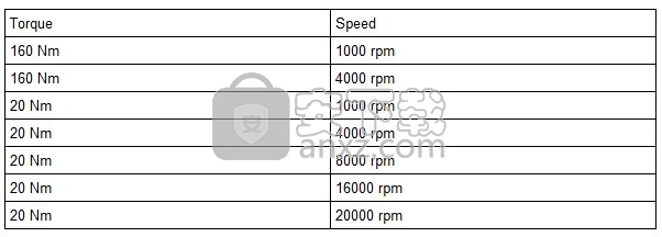 Motor-CAD14