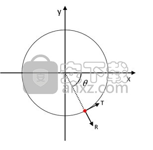 Motor-CAD14文件