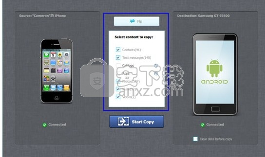 One-Click Android Transfer(多功能一键式安卓数据文件传输工具)