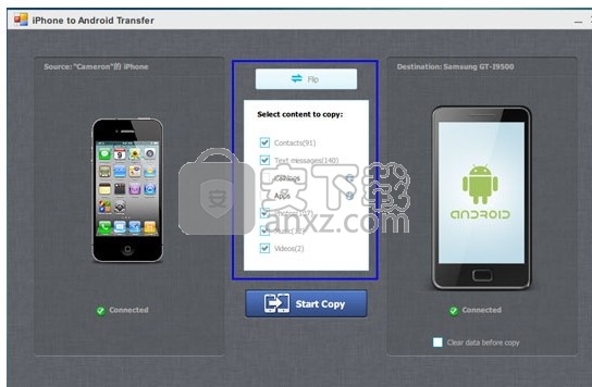 One-Click Phone Transfer(多功能一键式数据Phone传输工具)