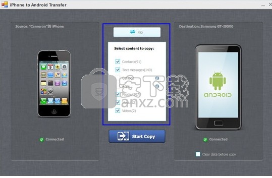 One-Click Phone Transfer(多功能一键式数据Phone传输工具)
