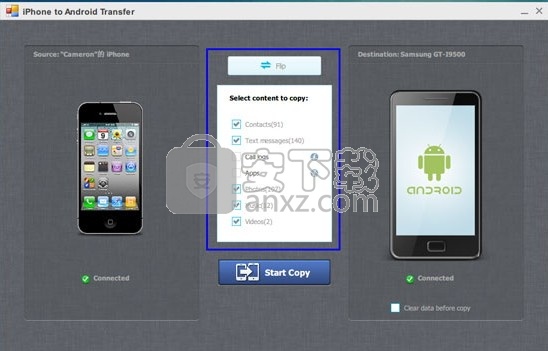 One-Click iOS Transfer(多功能一键式iOS数据传输工具)