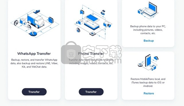 One-Click Android Transfer(多功能一键式安卓数据文件传输工具)