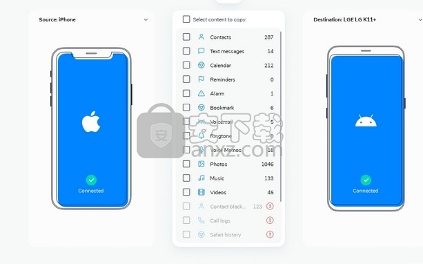 One-Click Android Transfer(多功能一键式安卓数据文件传输工具)