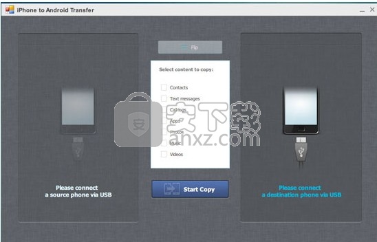 One-Click Phone Transfer(多功能一键式数据Phone传输工具)