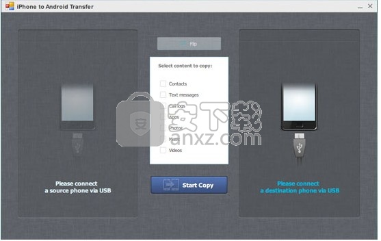 One-Click iOS Transfer(多功能一键式iOS数据传输工具)