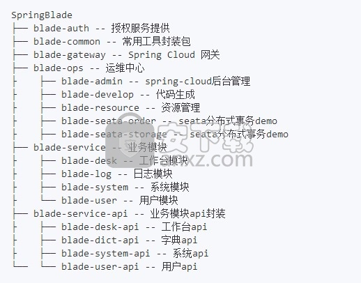 SpringBlade(微服务开发平台)