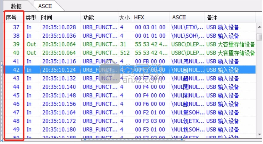 CEIWEI USBMonitor USB监控精灵